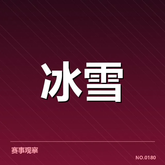 已确认的雪上赛事赛道主要参数